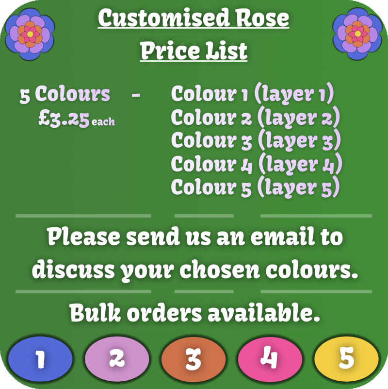 00. Design Your Own Bloom (Rose)